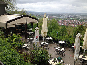 Panorama Kappelberg