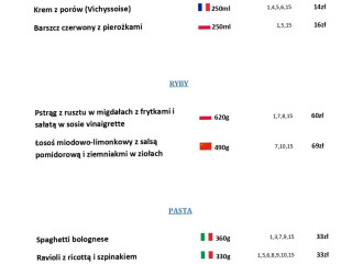 Dom Pracy Tworczej Stowarzyszenia Filmowcow Polskich Stara Laznia