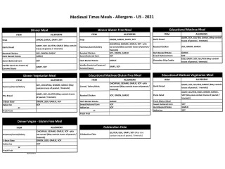 Medieval Times Dinner Tournament