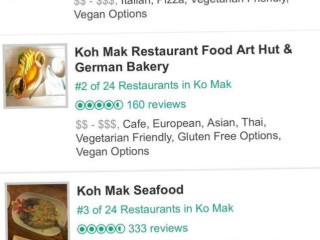 Tabletales Kohmak ร้านอาหารเทเบิลเทลส์ เกาะหมาก