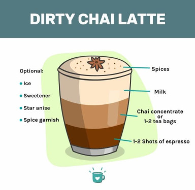 Dirty Chai Latte